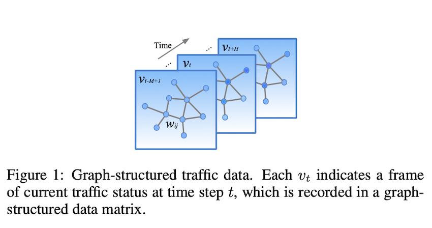 fig1